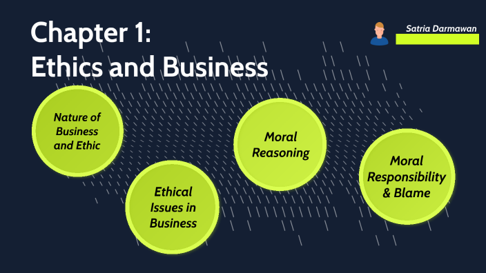 Chapter 1: Ethics and Business by Satria Darmawan on Prezi