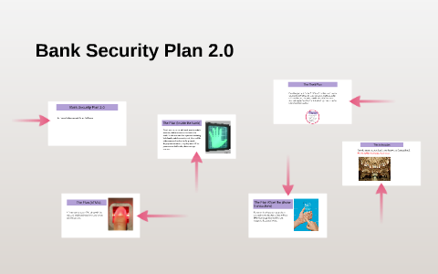 Bank Security Plan 2.0 by Daniel Oduntan on Prezi