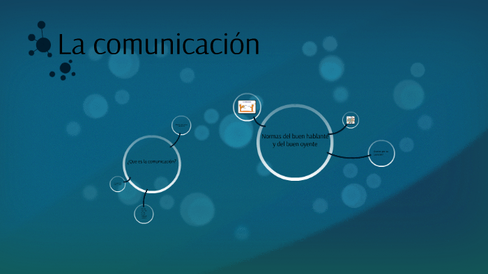 La comunicación by leonardo colombani on Prezi