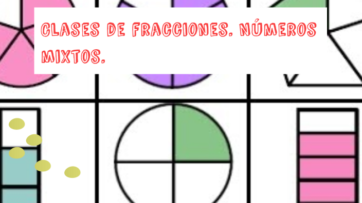 Clases de fracciones. Números mixtos. by silvia alejandra oviedo ...