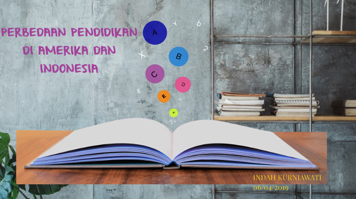 PERBEDAAN PENDIDIKAN DI AMERIKA DAN INDONESIA by Indah Kurniawati