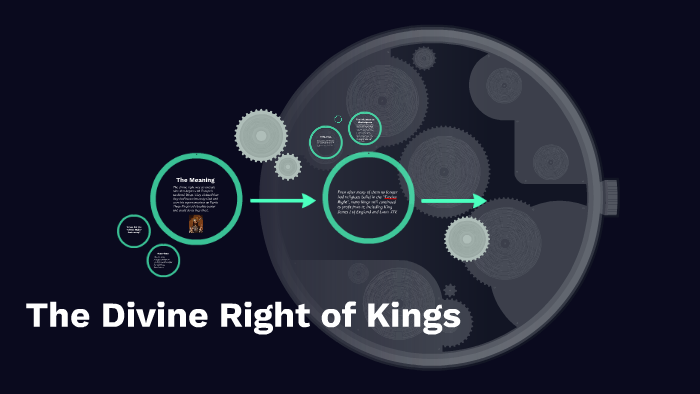 Divine Right Of Kings Diagram
