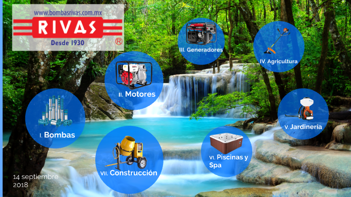 Catalogo Rivas by Bombas Rivas on Prezi