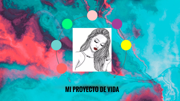 Proyecto de vida by Lorena Henao on Prezi