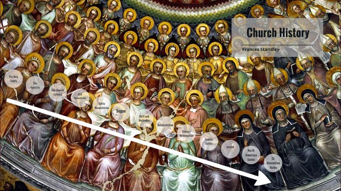 Church history Timeline by Frances Standley on Prezi