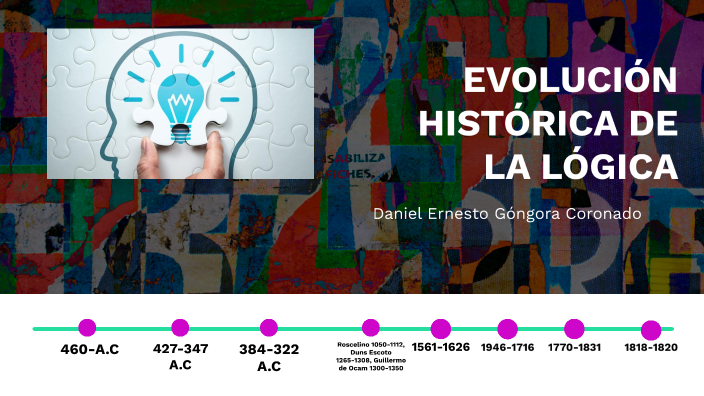 EvoluciÓn HistÓrica De La LÓgica By Daniel Góngora On Prezi