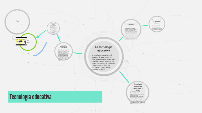La Tecnologia en la Educación by johnnatan chacha on Prezi