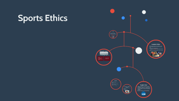 Sports Ethics by Bonnie Stevenson on Prezi