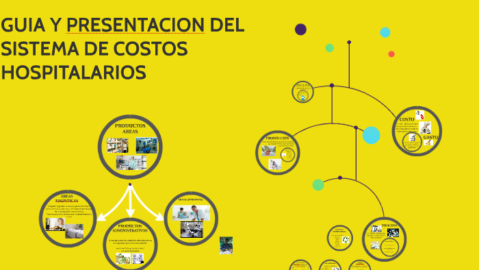 GUIA PARA LA CONSTRUCCION DE UN SISTEMA DE COSTOS HOSPITALARIOS By ...