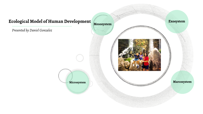 Ecological Model of Human Development by Daniel Gonzalez on Prezi