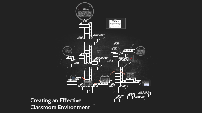 what-defines-an-effective-school-uncovering-key-factors