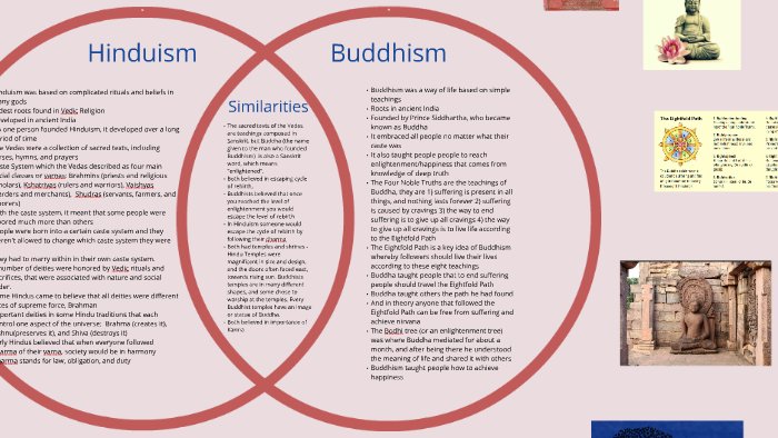buddhism and hinduism comparison essay