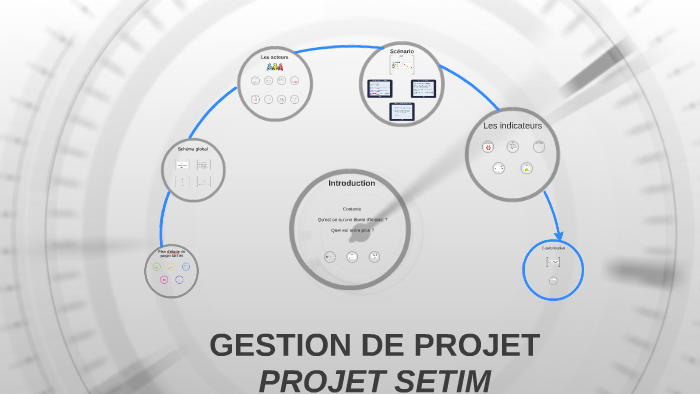 GESTION DE PROJET by jade llopis on Prezi