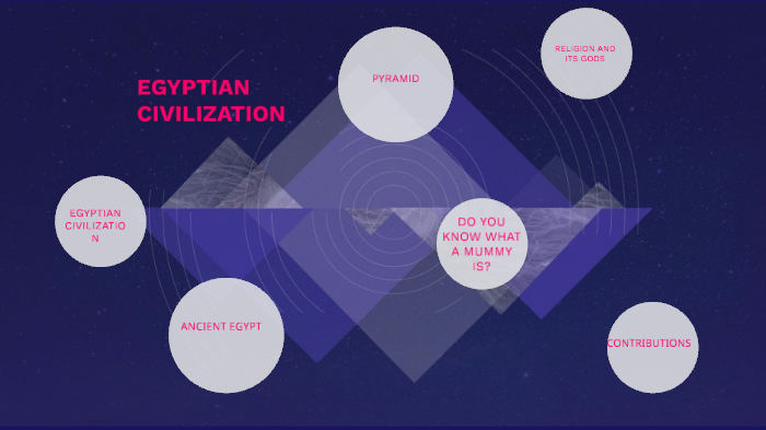 EGYPTIAN CIVILIZATION by ana lps TM on Prezi