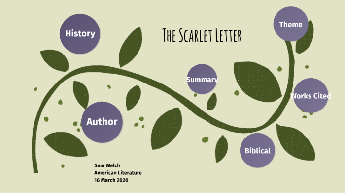 The Scarlet Letter by Sam Welch on Prezi
