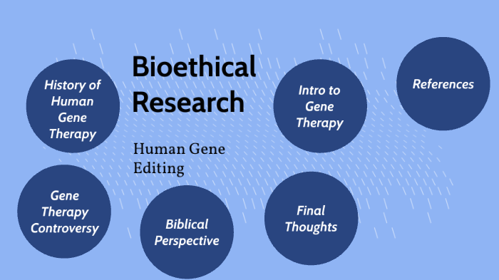 bioethical topics for research paper