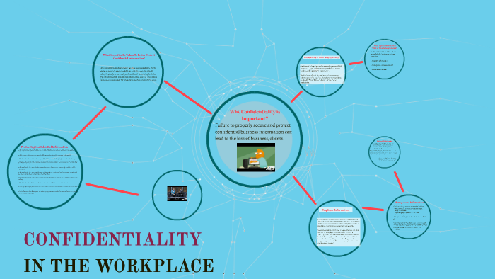 confidentiality-in-the-workplace-by-kelly-alexander