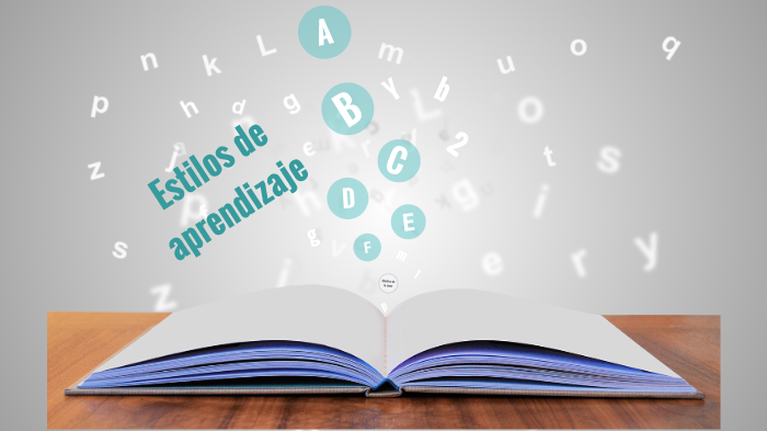 Estilos de aprendizaje by Cynthia Itzel Jiménez Bernal on Prezi