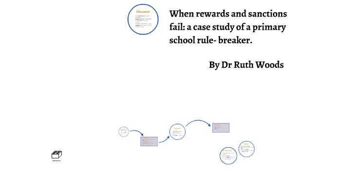 when-rewards-and-sanctions-fail-a-case-study-of-a-primary-s-by-kirsty