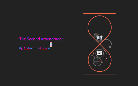The Second Amendment by Jaylen Boner on Prezi