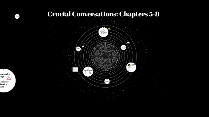 crucial conversations chapter 5 summary