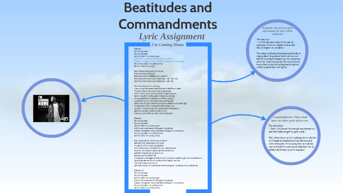 Beatitudes and Commandments by Bob Bob on Prezi