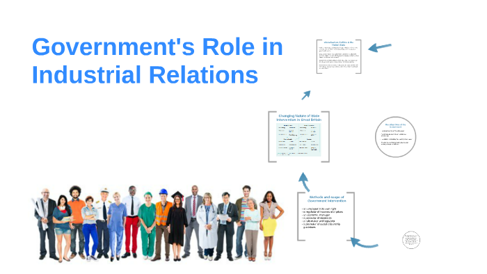 governments-role-in-industrial-relations-by-aishath-yuyu-on-prezi