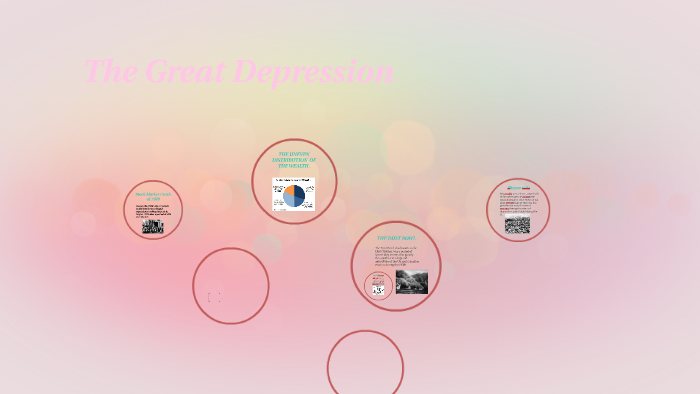 The Great Depression by on Prezi