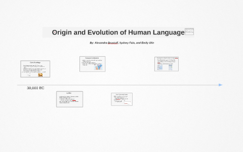 Origin and Evolution of Human Language by Alexandra Bee on Prezi
