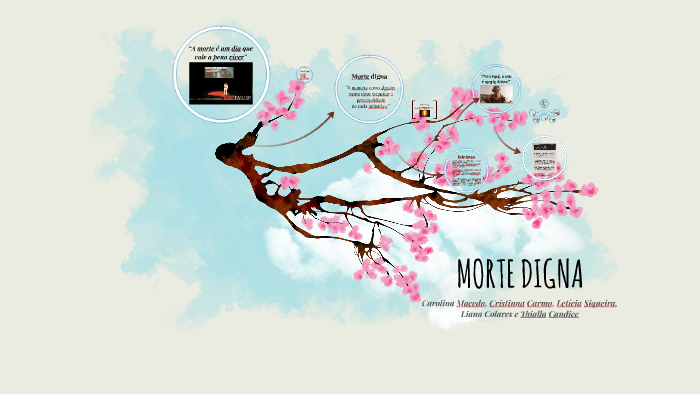 MORTE DIGNA by Letícia Siqueira on Prezi