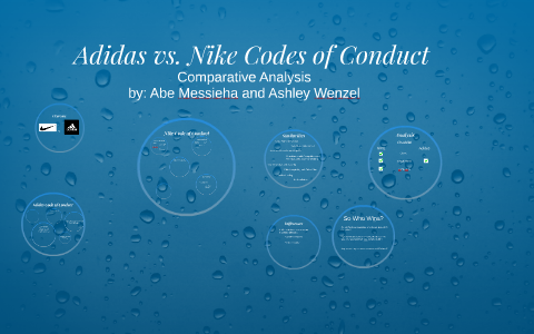 Adidas code store of conduct