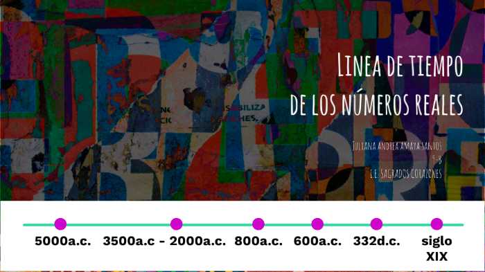 Linea de tiempo de números reales by JULIANA ANDREA AMAYA SANTOS on Prezi
