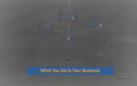 what you eat is your business