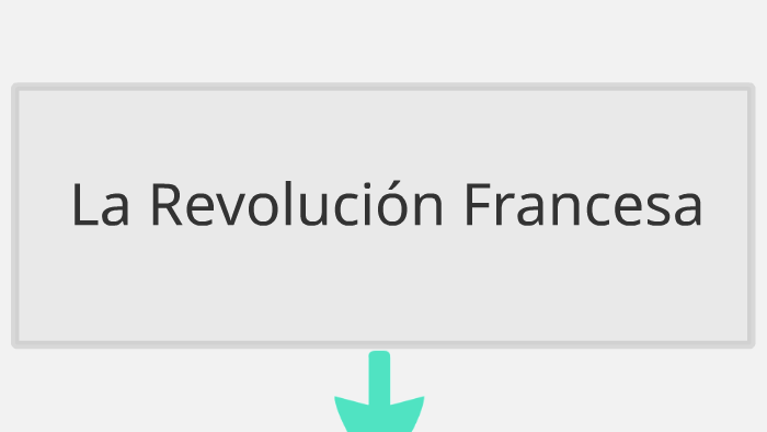 La Revolucion Francesa By Juan Diego Rodríguez Márquez On Prezi La Revolucion Francesa By Juan Diego Rodríguez Márquez On Prezi