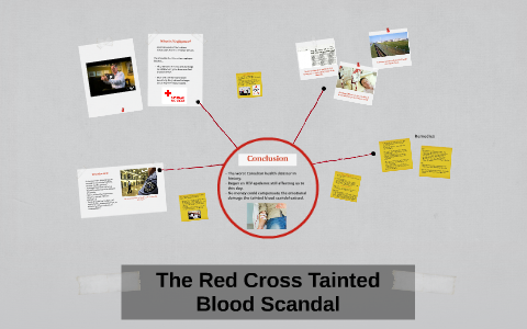 The Red Cross Blood Scandal By Cayley Shaw On Prezi 3 0 