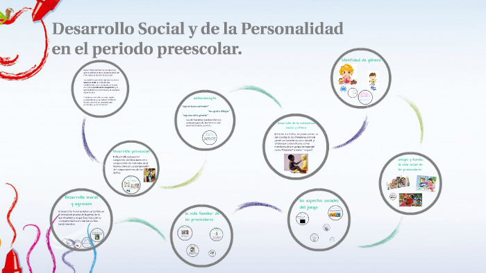 Desarrollo Social y de la Personalidad by Jazz Ortega on Prezi