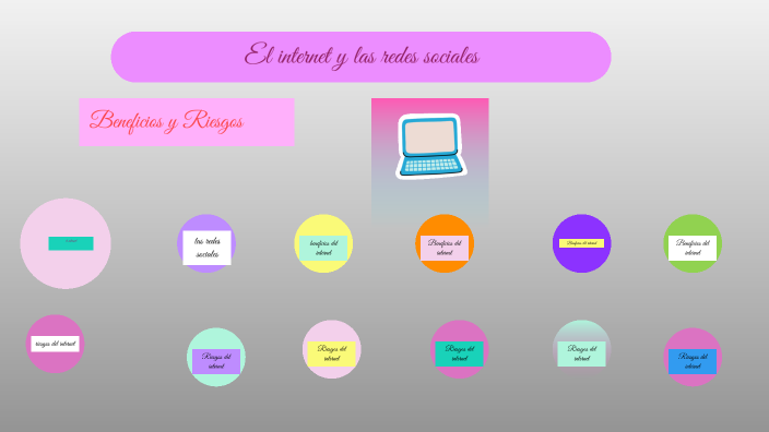 Internet, redes sociales: beneficios y riesgos by kelly serrano on Prezi