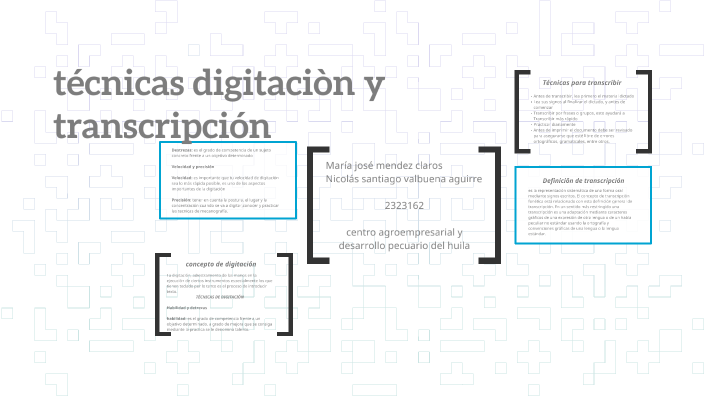mapa mental digitacion by Maria Mendez Claros on Prezi