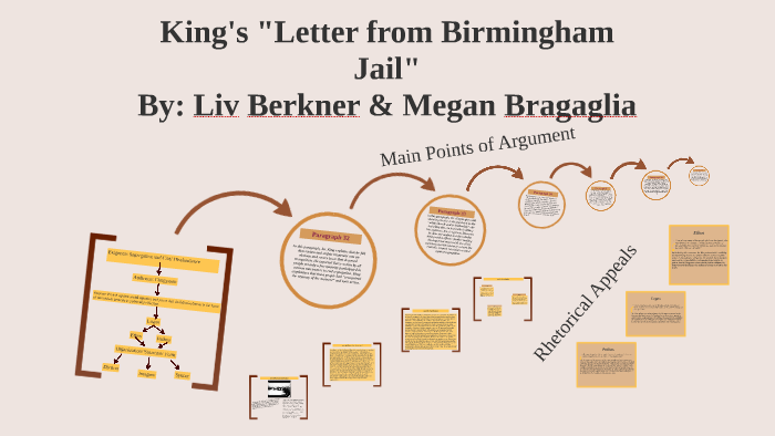 letter from birmingham jail analysis ethos pathos logos