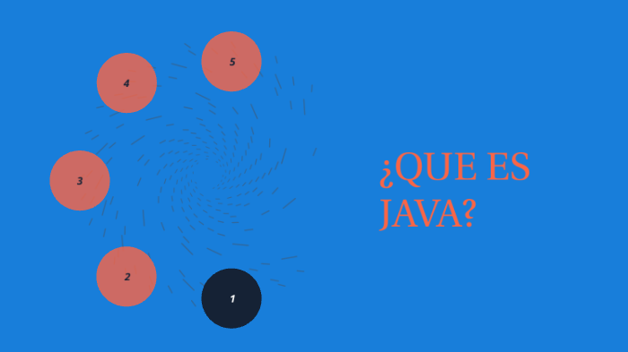 ¿QUE ES JAVA? by Jose Loyola on Prezi