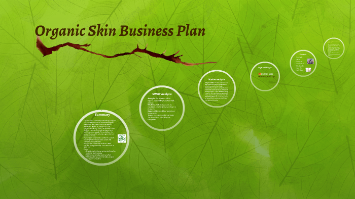 Organic Skin Business Plan by Amanda Harvey on Prezi