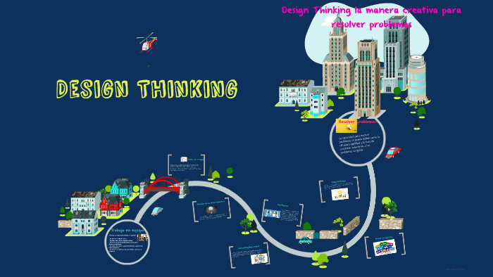 Design Thinking by on Prezi