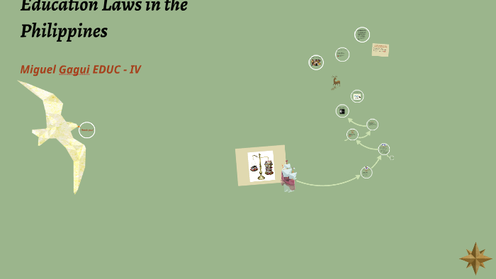 Education Laws in the Philippines by Miggy Gagui on Prezi