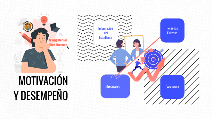 3.2 Relación entre motivación y desempeño by IRVING DANIEL DIAZ JIMENEZ