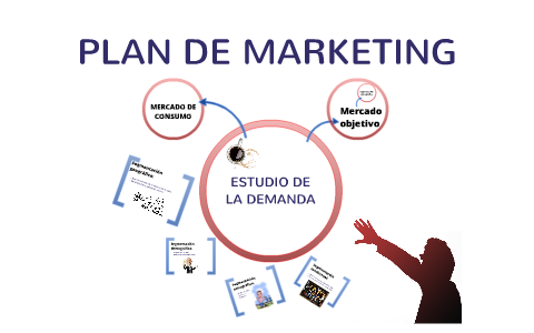PLAN DE MARKETING by Diego Ponce on Prezi