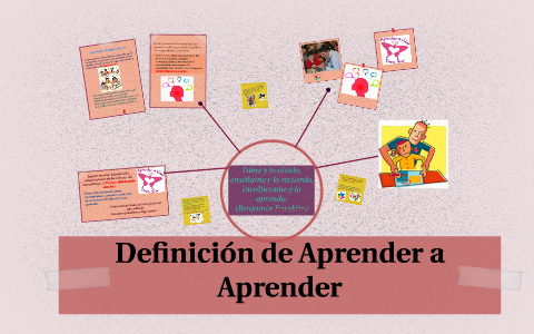 Definición De Aprender A Aprender By Aurora Velazquez On Prezi