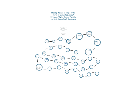 Experiences Of a Former OFW - Free Essay Example | EduZaurus