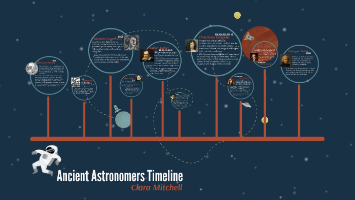 Ancient Astronomers Timeline By Clara Mitchell On Prezi