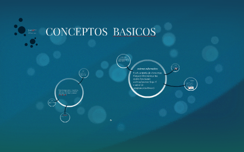 CONCEPTOS BASICOS by Irlanda Montañz on Prezi