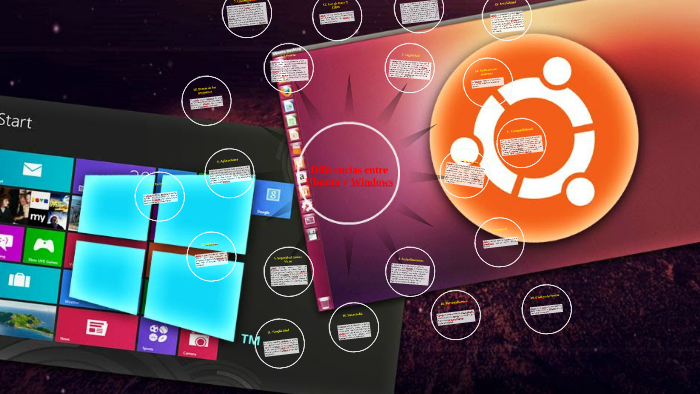 Semejanzas Y Diferencias De Windows Y Ubuntu Vrogue 7868